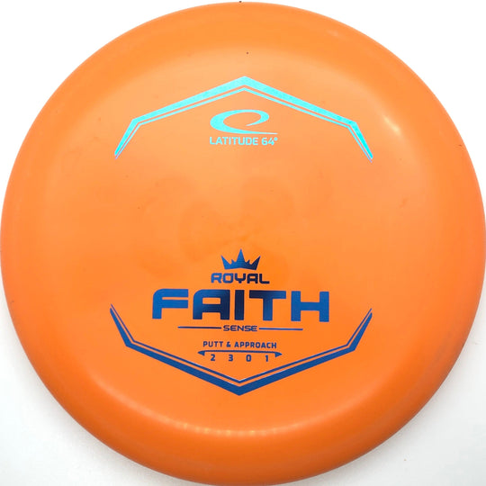 Latitude 64 Faith - Breaking Aces