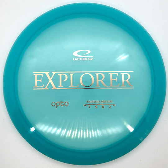 Latitude 64 Explorer - Breaking Aces