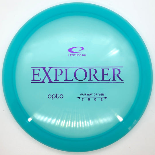 Latitude 64 Explorer - Breaking Aces