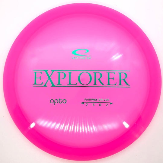 Latitude 64 Explorer - Breaking Aces