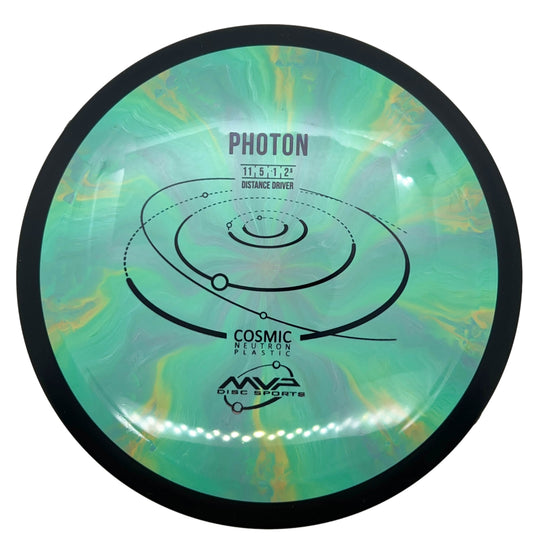 MVP Cosmic Neutron Photon