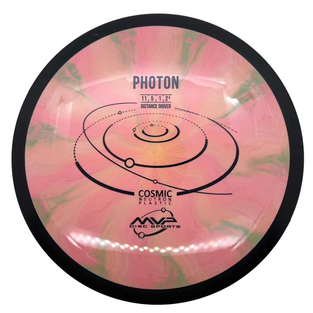 MVP Cosmic Neutron Photon