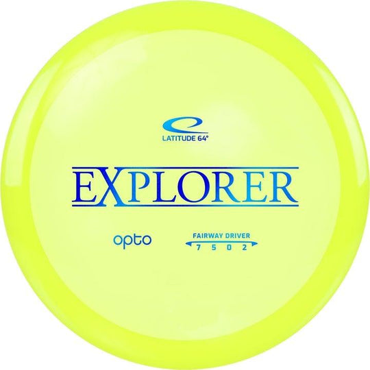 Latitude 64 Explorer - Breaking Aces