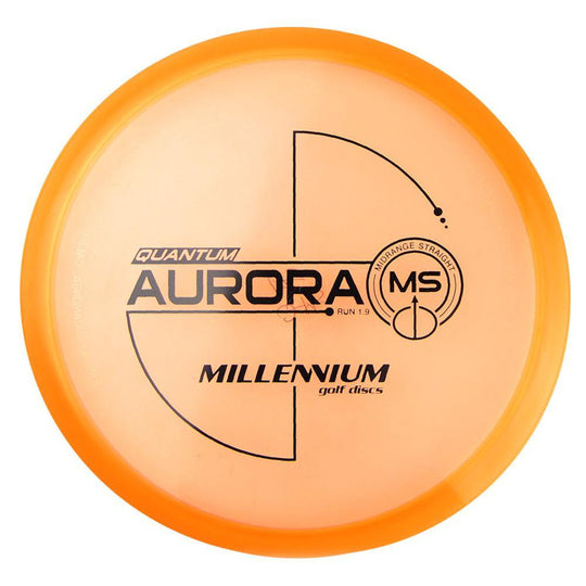 Millennium Aurora - Breaking Aces